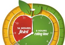 Přerušovaný půst