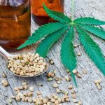 CBD