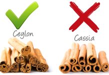 Cejlonská skořice