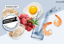 Dukanova dieta