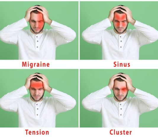 Jak se zbavit bolestí hlavy