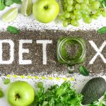 Detoxikace těla