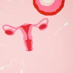 6 odhalených mýtů o hormonální antikoncepci: Neplodnost a přibírání na váze skutečné? 6 odhalených mýtů o hormonální antikoncepci: Neplodnost a přibírání na váze skutečné?