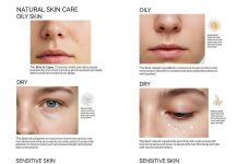 Přírodní péče o pleť podle typu pokožky Přírodní péče o pleť podle typu pokožky